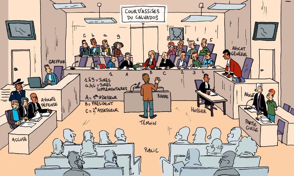 illustrations pédagagique sur la composition d'une cour d'assises