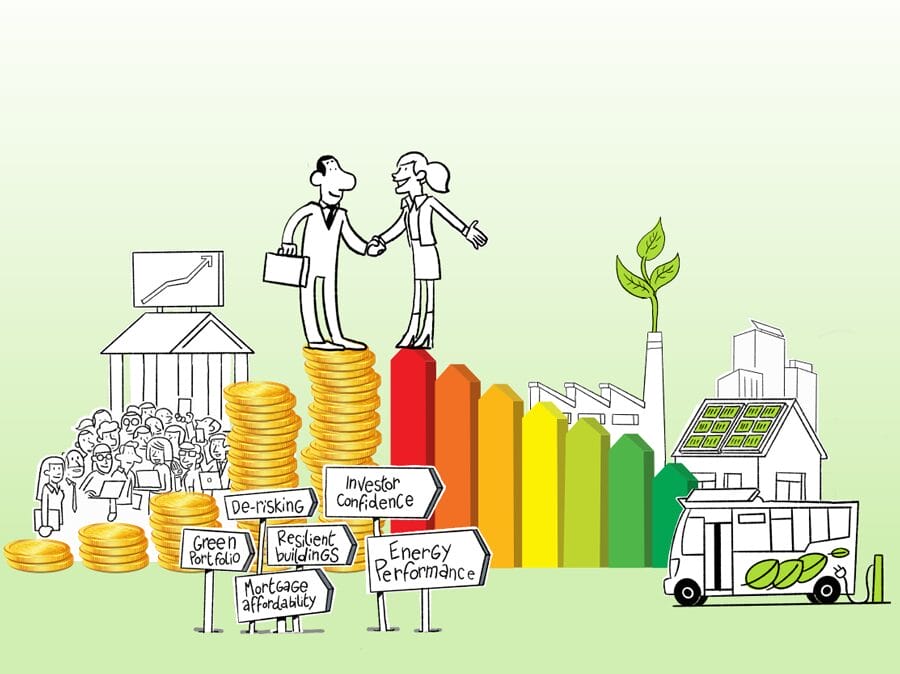 Financer - Financement de l'efficacité énergétique -ecologie- europe