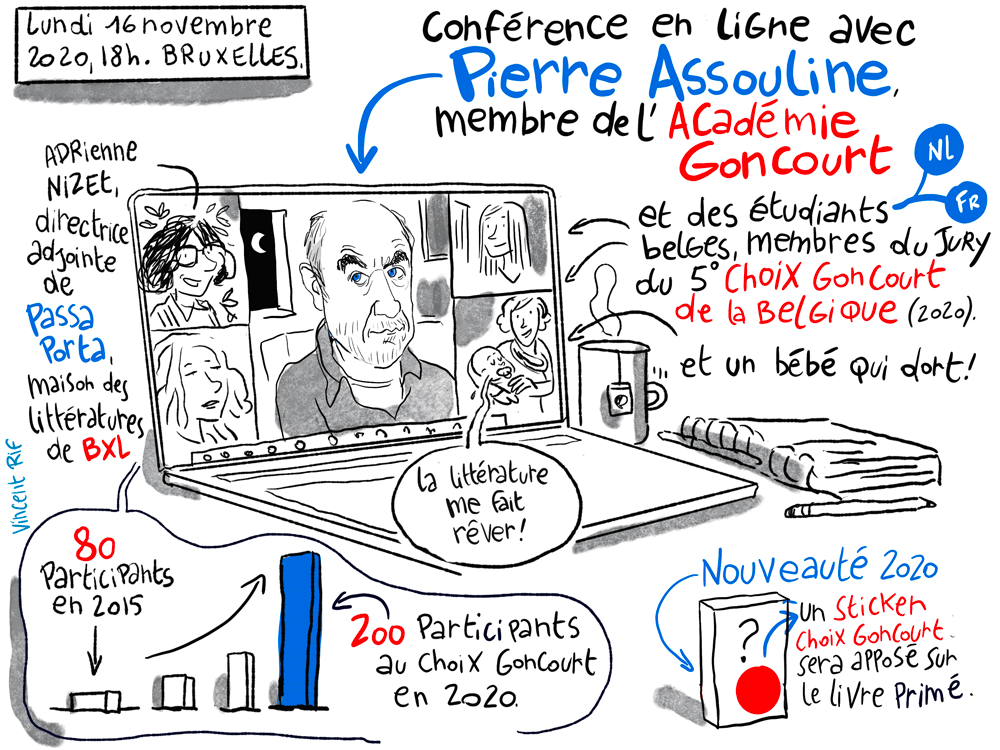 Pierre Assouline, membre de l'académie Goncourt, facilitation visuelle sur