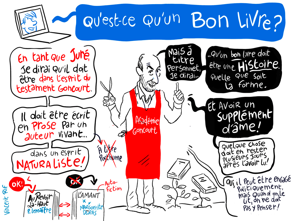 Pierre Assouline, membre de l'académie Goncourt, facilitation visuelle sur