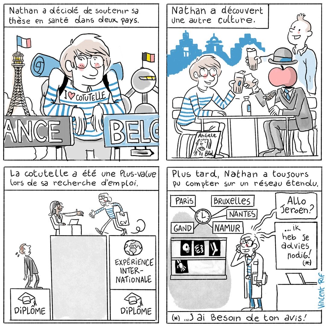 La cotutelle de thèse expliquée en facilitation visuelle et bande dessinée. pour l'Ambassade de France en Belgique.