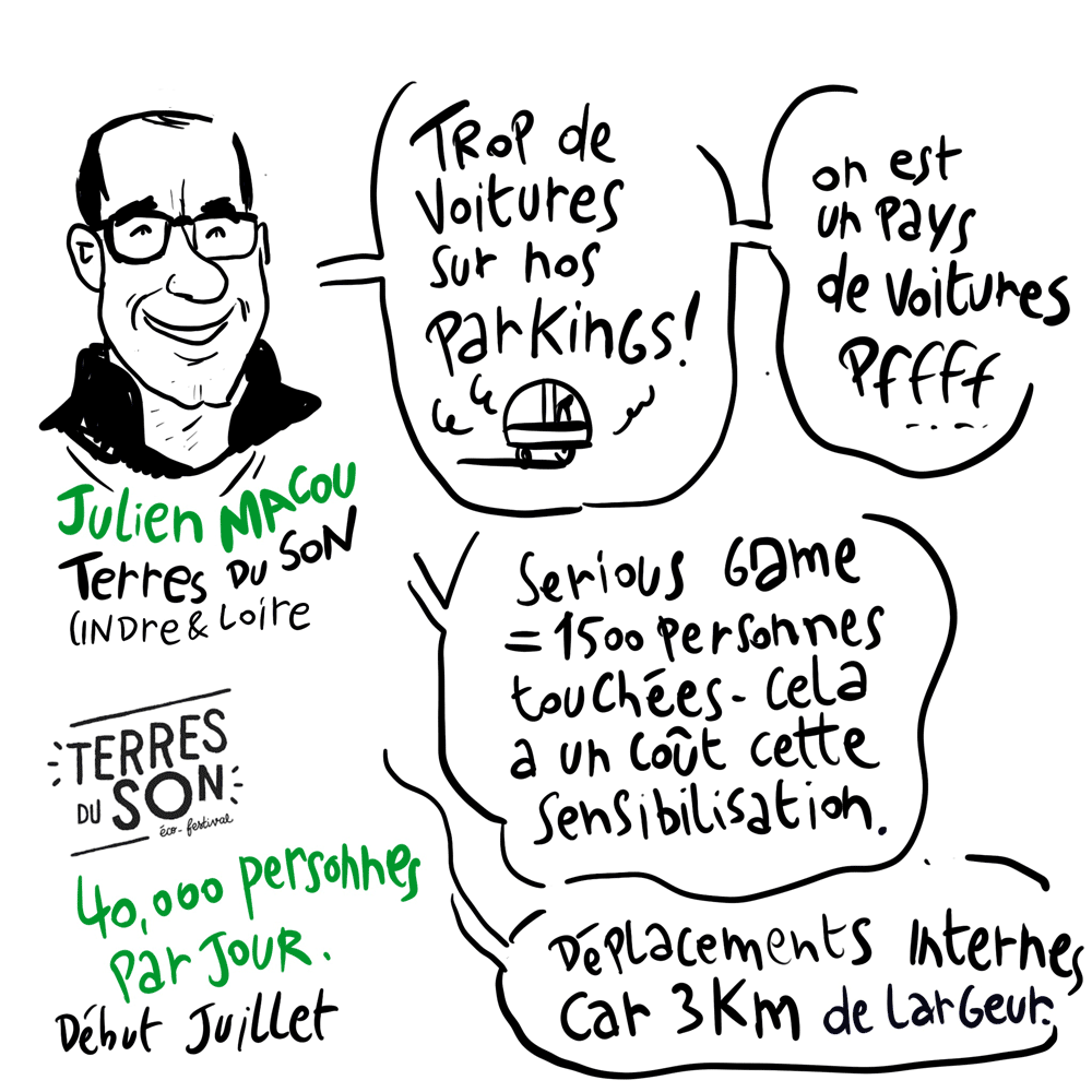 festival transcévenoles - festivals et politiques de transition écologique en Occitanie