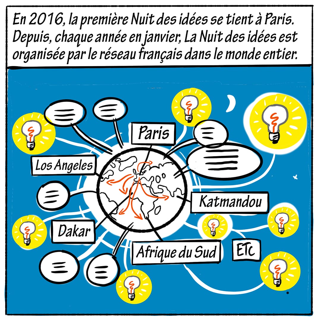 Nuit des idées en Belgique expliquée en images