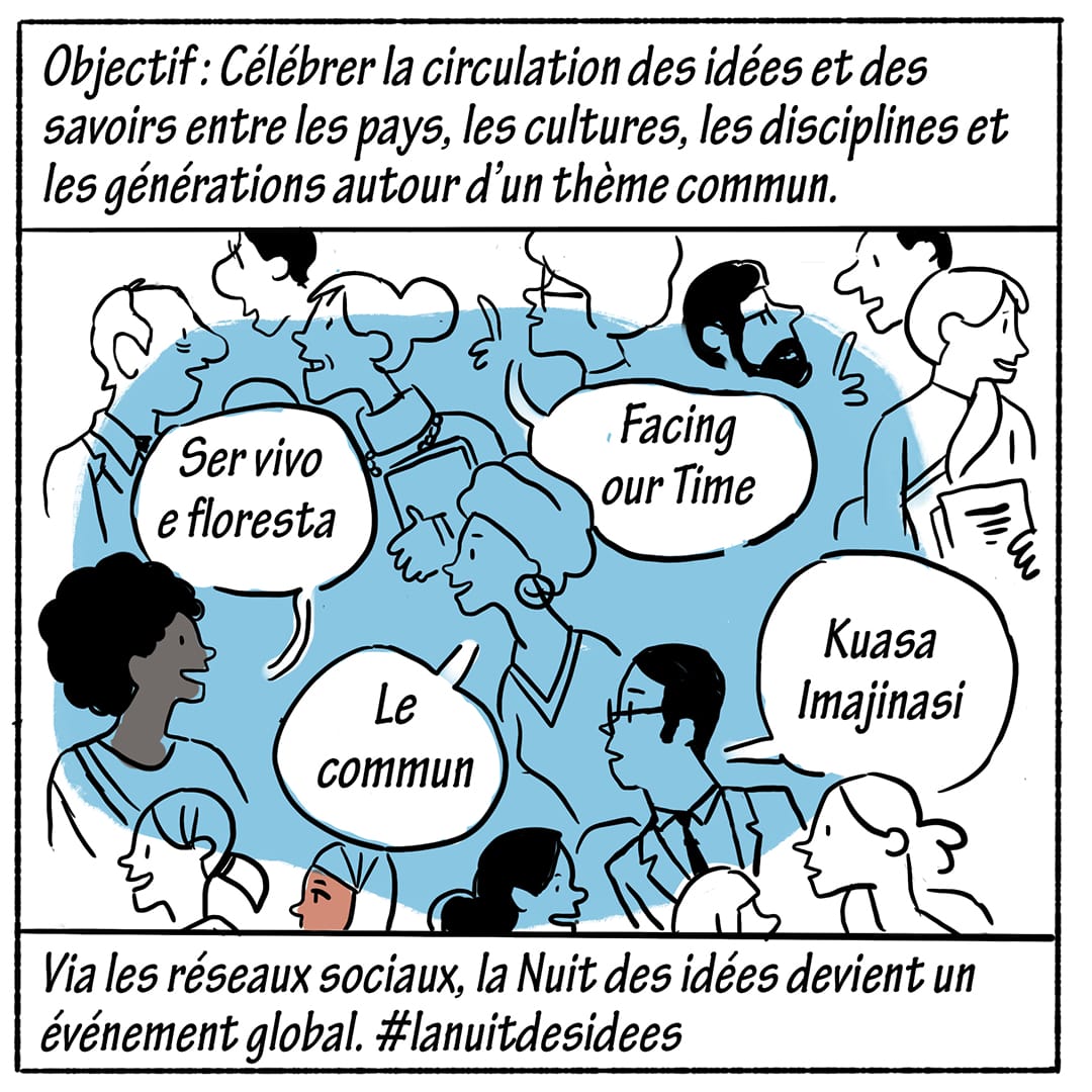 Nuit des idées en Belgique expliquée en images