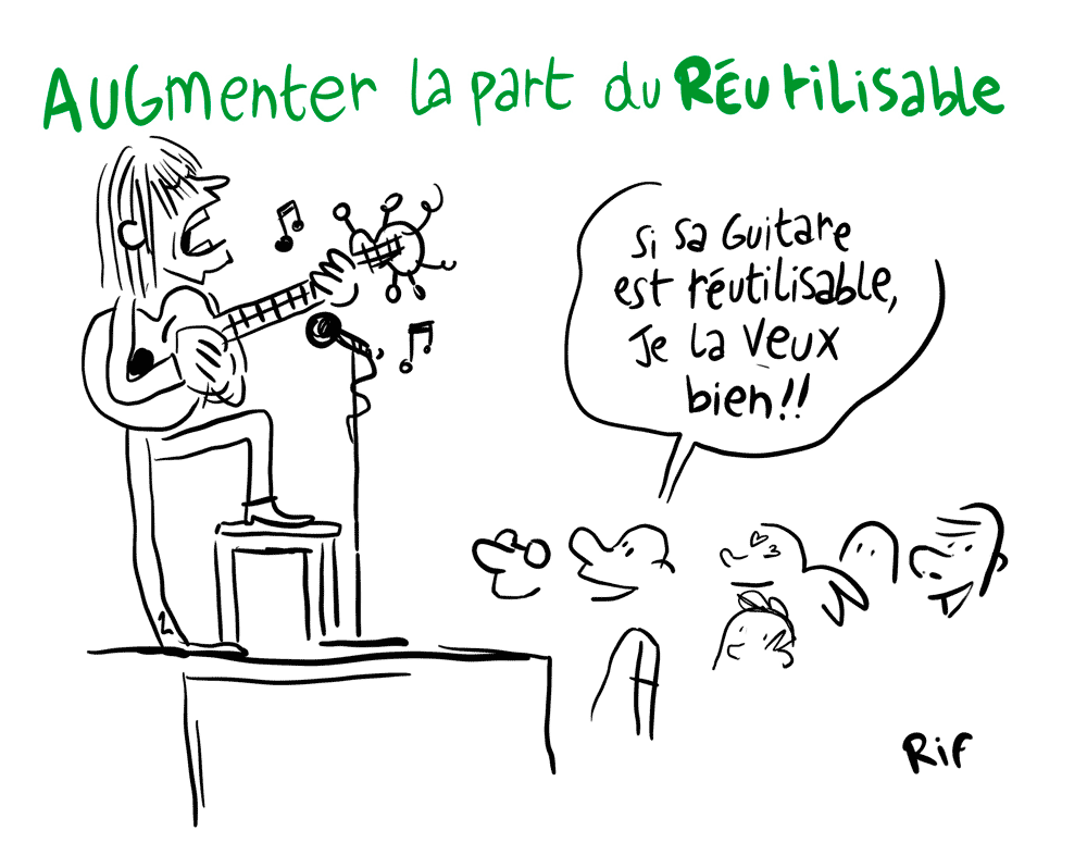 Part du réutilsable- festivals et politiques de transition écologique en Occitanie