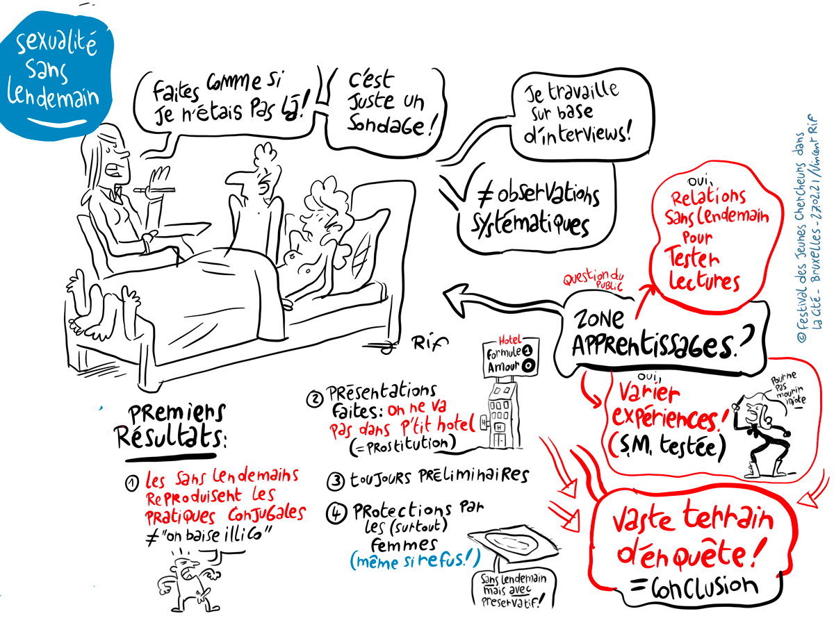 Facilitation cisuelle sur la sexualité sans lendemain