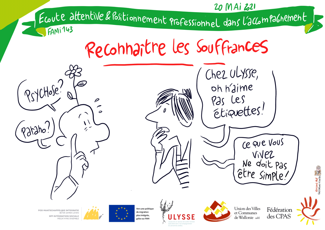Nos préjugés et nos valeurs agissent sur nos perceptions - facilitation visuelle sur l'écoute active
