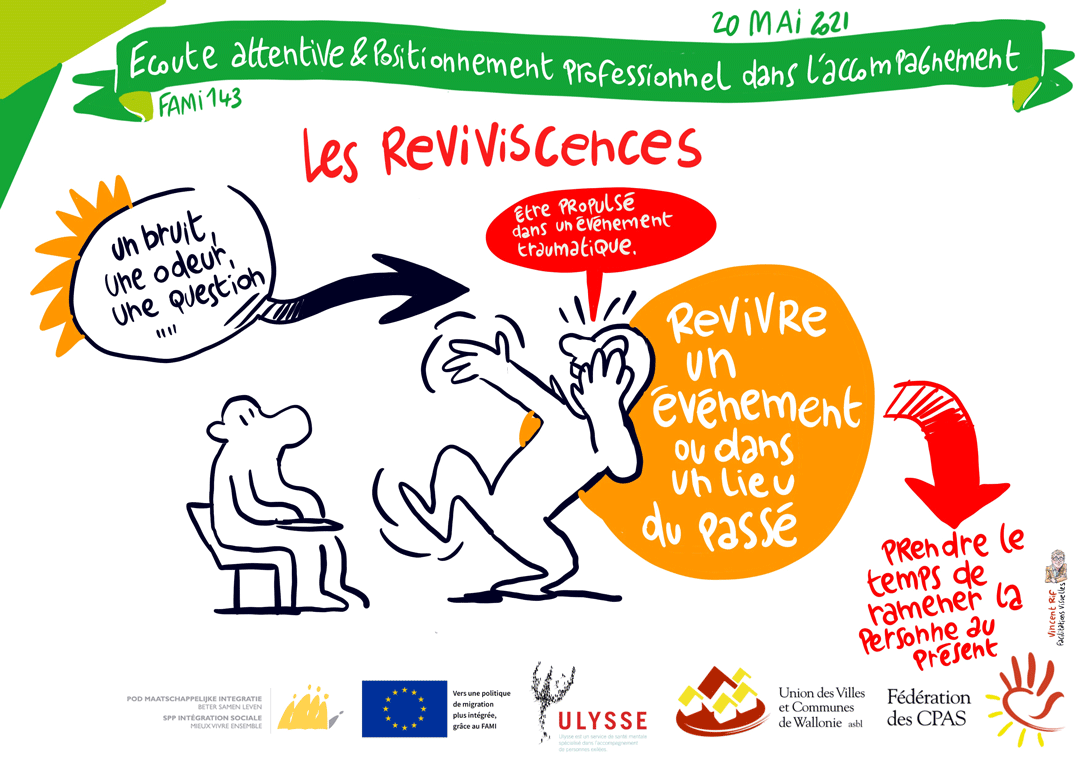 Nos préjugés et nos valeurs agissent sur nos perceptions - facilitation visuelle sur l'écoute active
