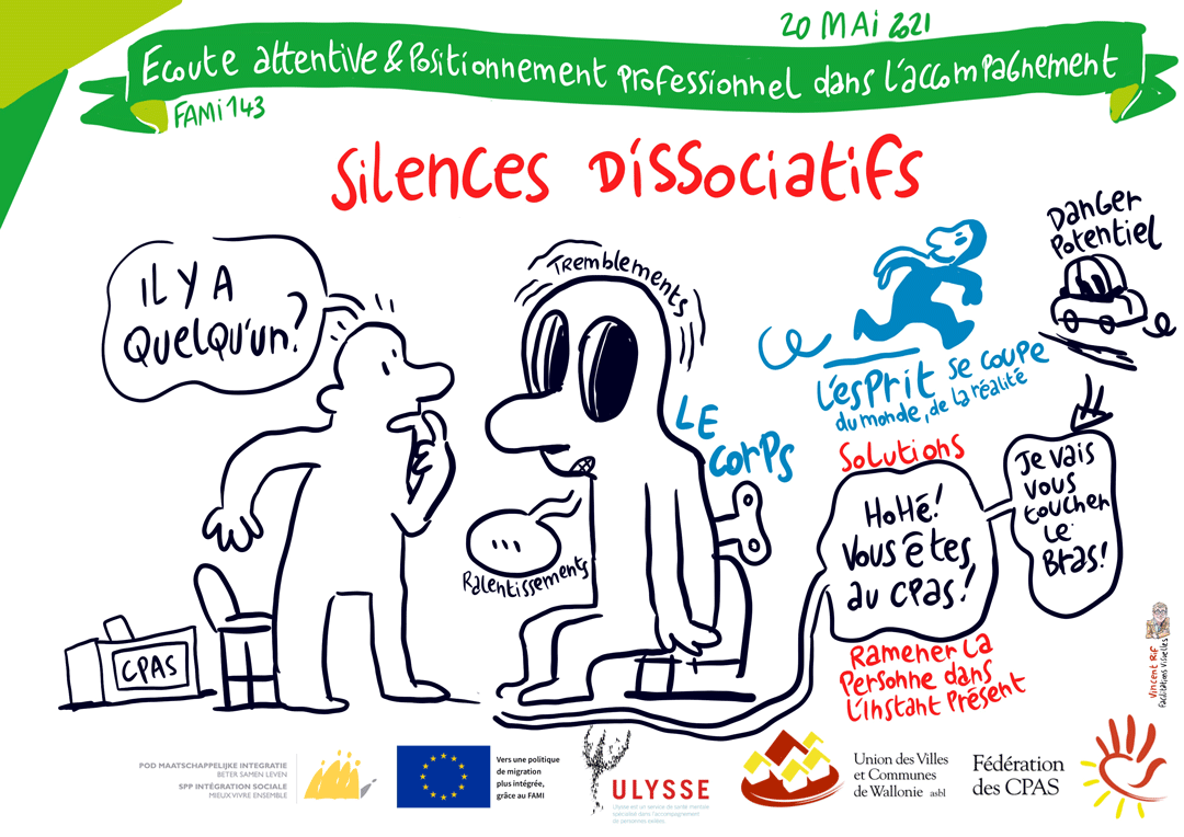 Nos préjugés et nos valeurs agissent sur nos perceptions - facilitation visuelle sur l'écoute active