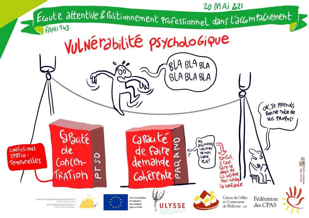 Nos préjugés et nos valeurs agissent sur nos perceptions - facilitation visuelle sur l'écoute active