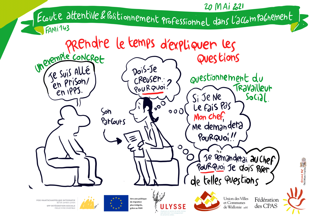Nos préjugés et nos valeurs agissent sur nos perceptions - facilitation visuelle sur l'écoute active