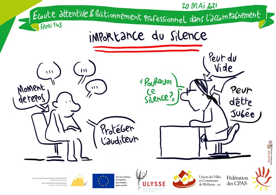 Nos préjugés et nos valeurs agissent sur nos perceptions - facilitation visuelle sur l'écoute active