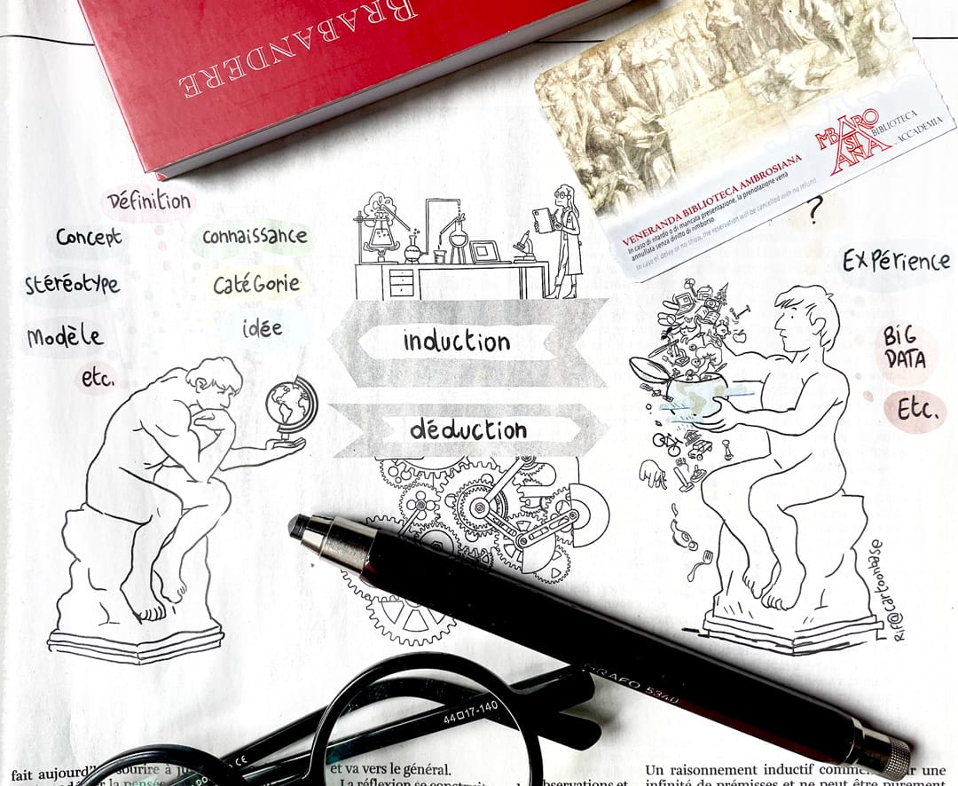 Notion de induction et déduction en philo enfin expliquée. Illustration, facilitation visuelle de Vincent Rif pour le quotidien La Libre.