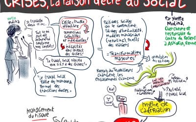 Crises et travail social