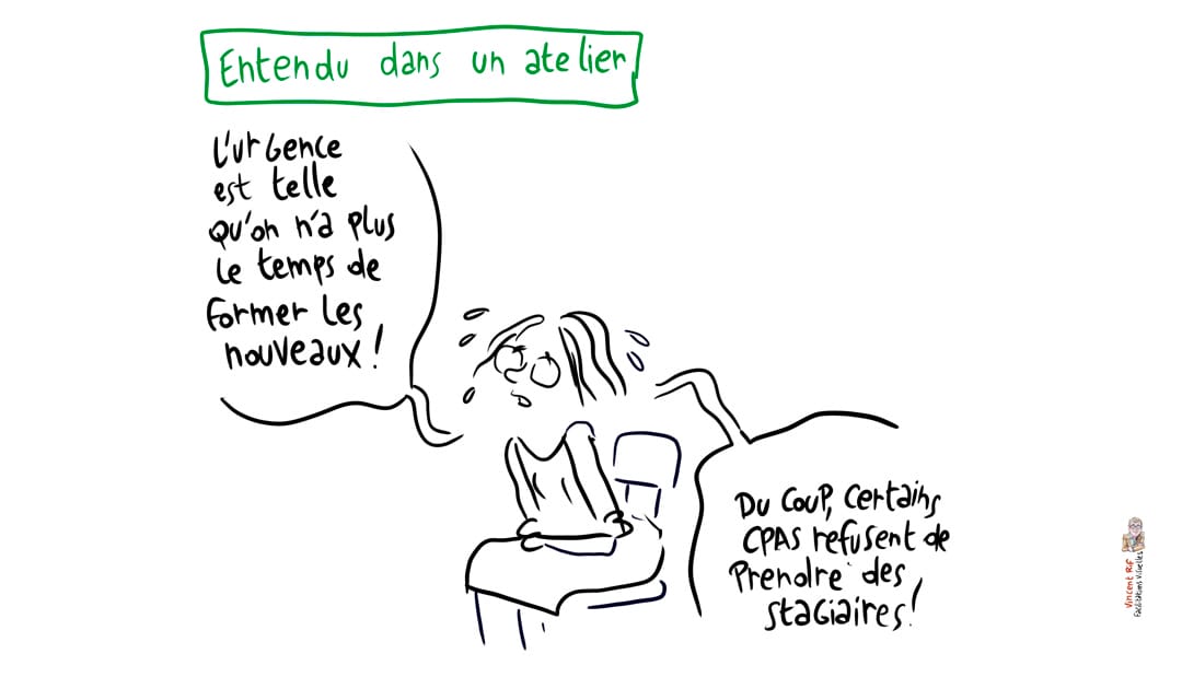 Facilitation visuelle d'une journée d'étude sur le travail social des CPAS et crises du prix de l'énergie, inondations, Covid