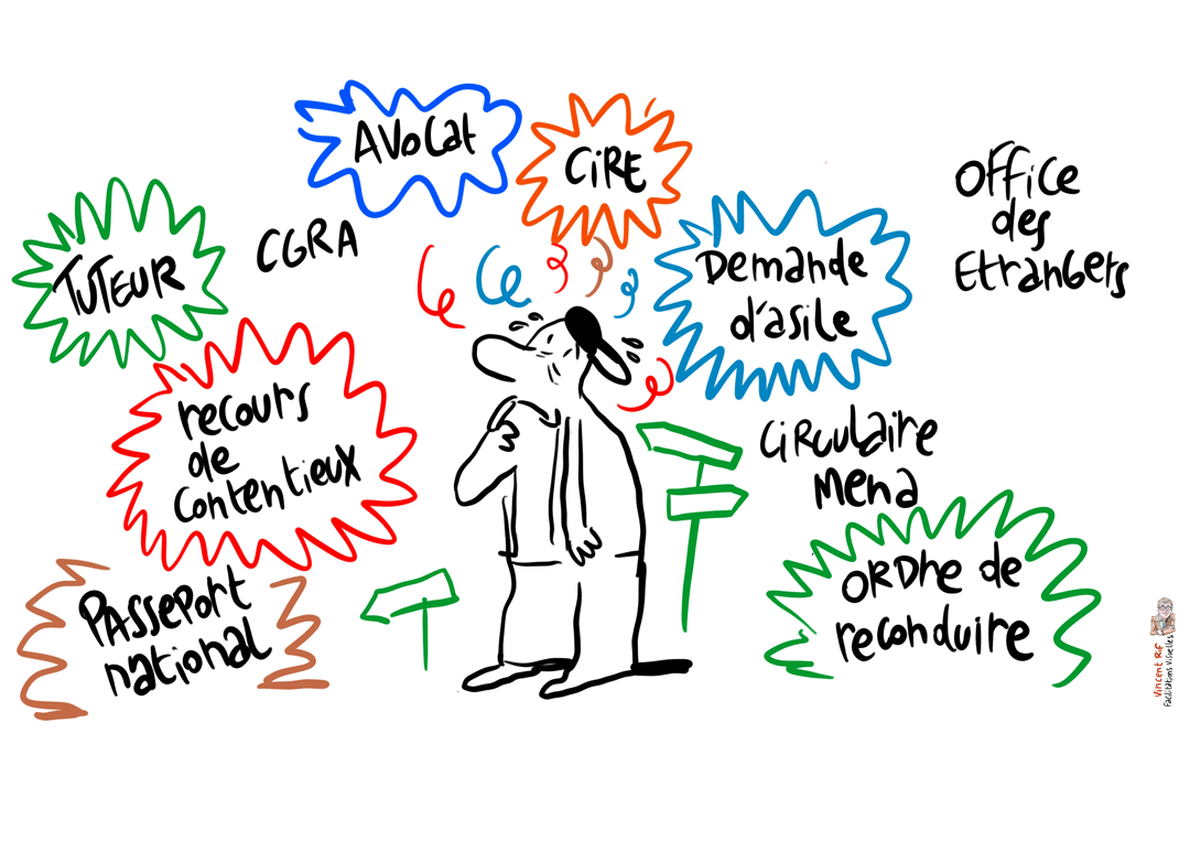 mots adolescence et enfants en exil