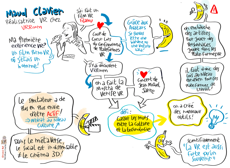 facilitation visuelle de la conférence Dimitri Pirnay Co-fondateur de Homo numericus - Maud Clavier