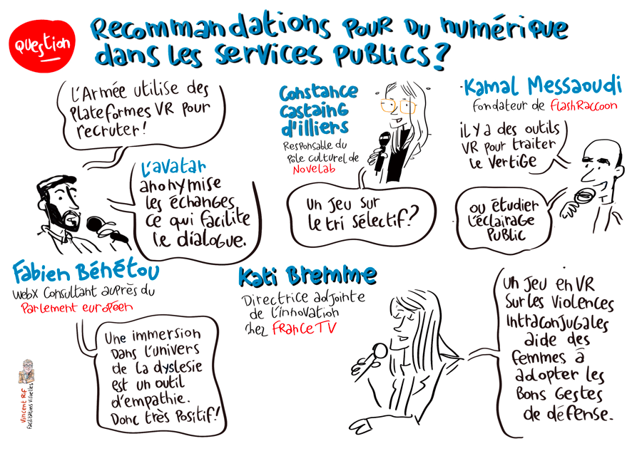 facilitation visuelle de la conférence Dimitri Pirnay Co-fondateur de Homo numericus et services publics
