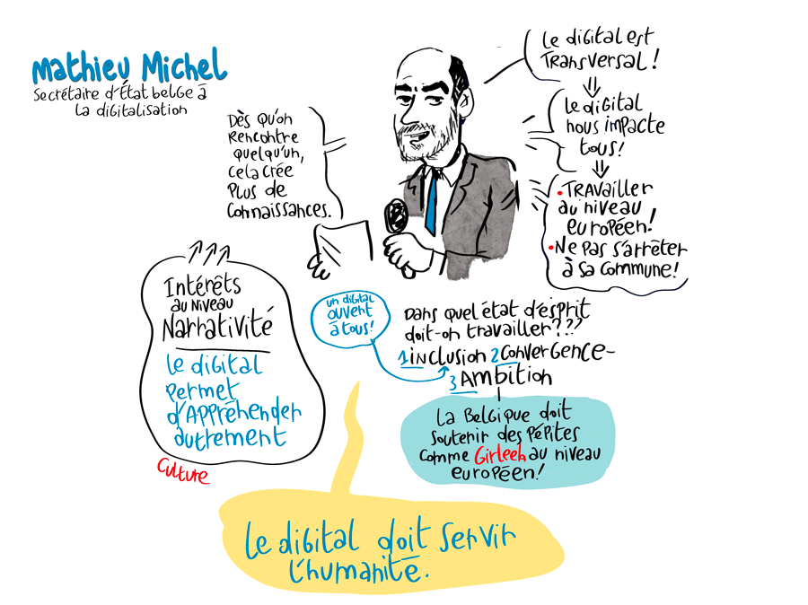 facilitation visuelle de la conférence Dimitri Pirnay Co-fondateur de Homo numericus - Mathieu Michel