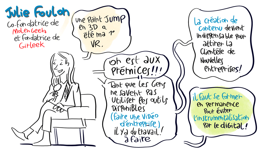 facilitation visuelle de la conférence Dimitri Pirnay Co-fondateur de Homo numericus - Julie Foulon