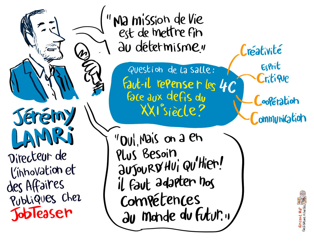 Jérémy Lamri est un entrepreneur et chercheur français, cofondateur de Monkey tie, du Lab RH et du Hub France IA