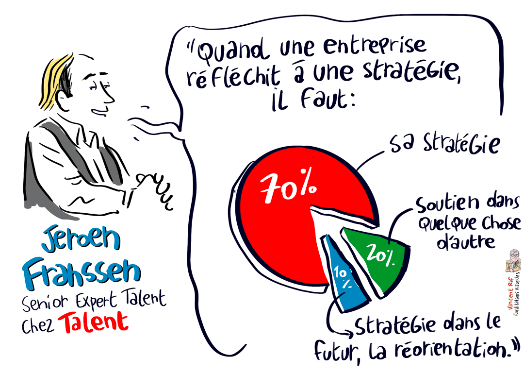 Jeroen Franssen est expert du marché du travail pour Agoria