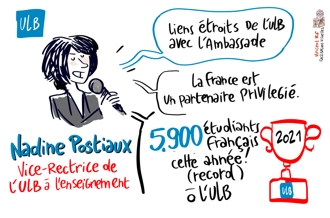Nadine Postiaux Vice-Rectrice à l’Enseignement (ULB)