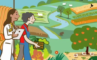 Agroécologie