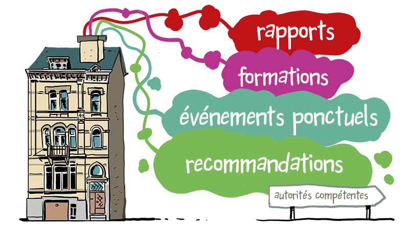 L'asbl Crésam, Centre de Référence en Santé Mentale, présentée sous forme de Doodle Video, entre animation vidéo et facilitation visuelle