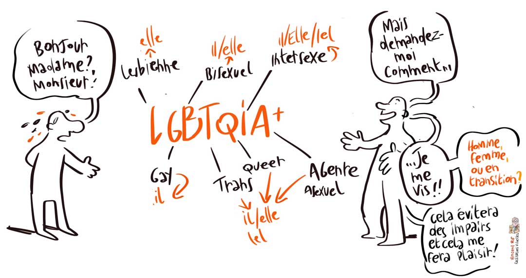 exil-genre-lgbt-monsieur-oumadame Genre et exil, lutter contre les péjugés et trouver des solutons dans l'acceuil des LGBTQIA+