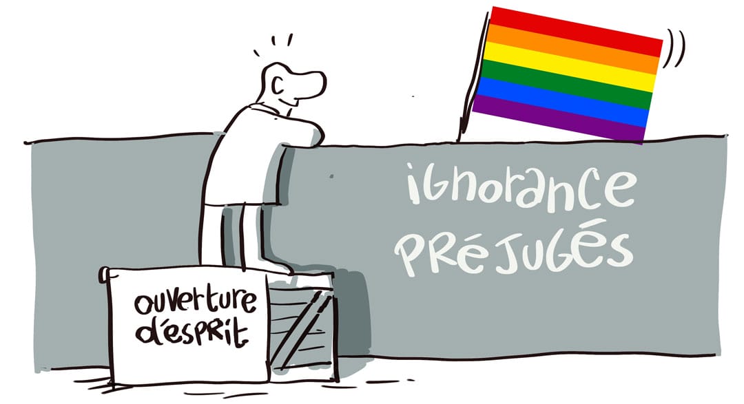 exil-genre-lgbt-mur-prejuges Genre et exil, lutter contre les péjugés et trouver des solutons dans l'acceuil des LGBTQIA+