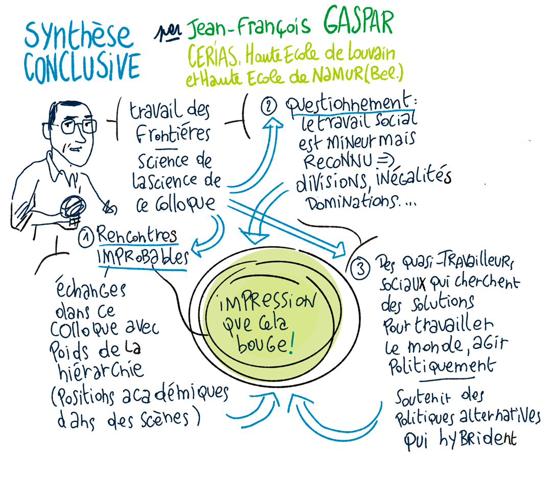 facilitation visuelle de l'intervention de Yvette Molina au colloque GIS HYBRIDA IS, chez Askoria