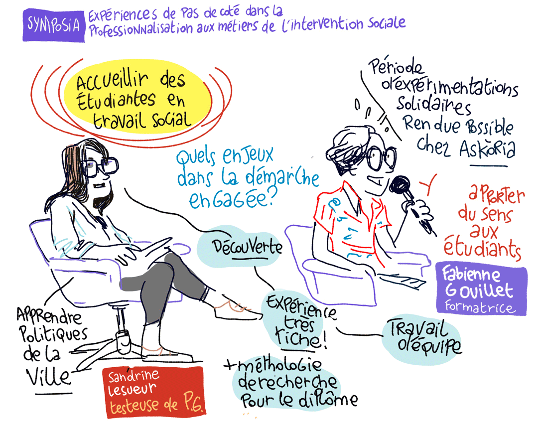 facilitation visuelle de l'intervention de Sandrine Lesueur, étudiante à ASKORIA au colloque GIS HYBRIDA IS, chez Askoria
