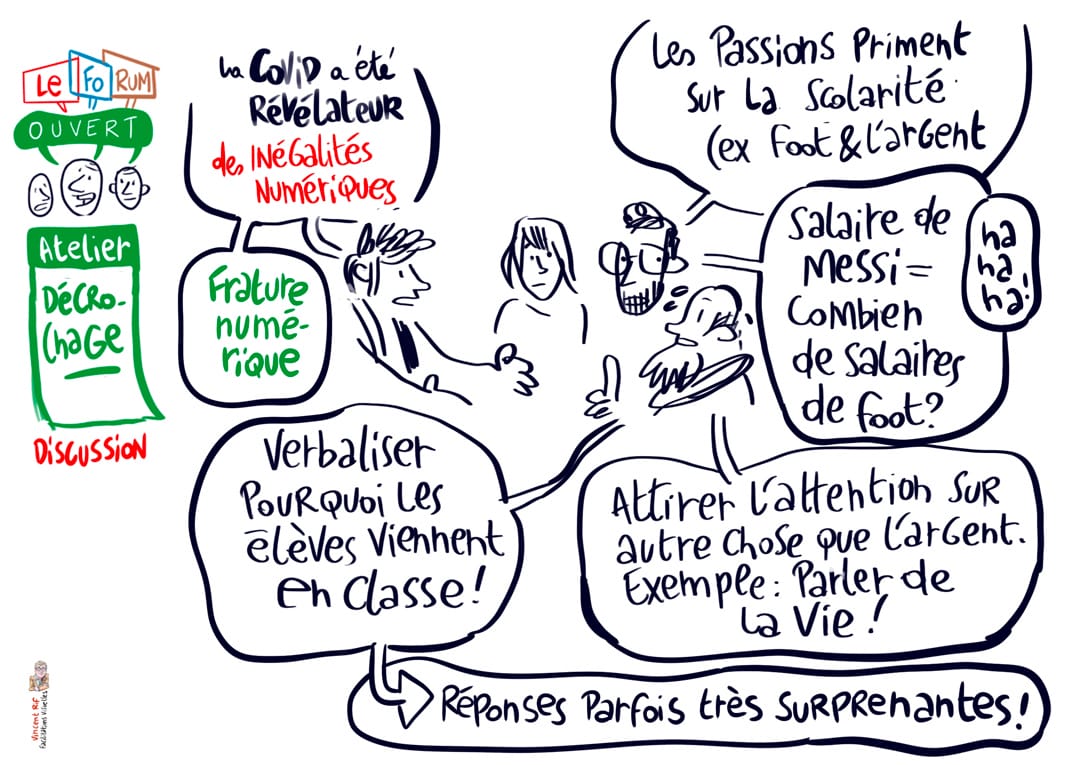forum ouvert sur les outils de délmocratie à l'école