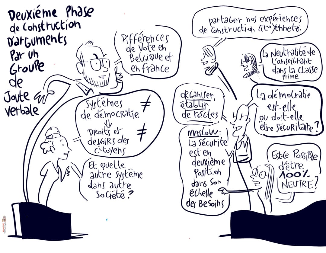joute verbale ou oratoire sur la démocratie en facilitation visuelle