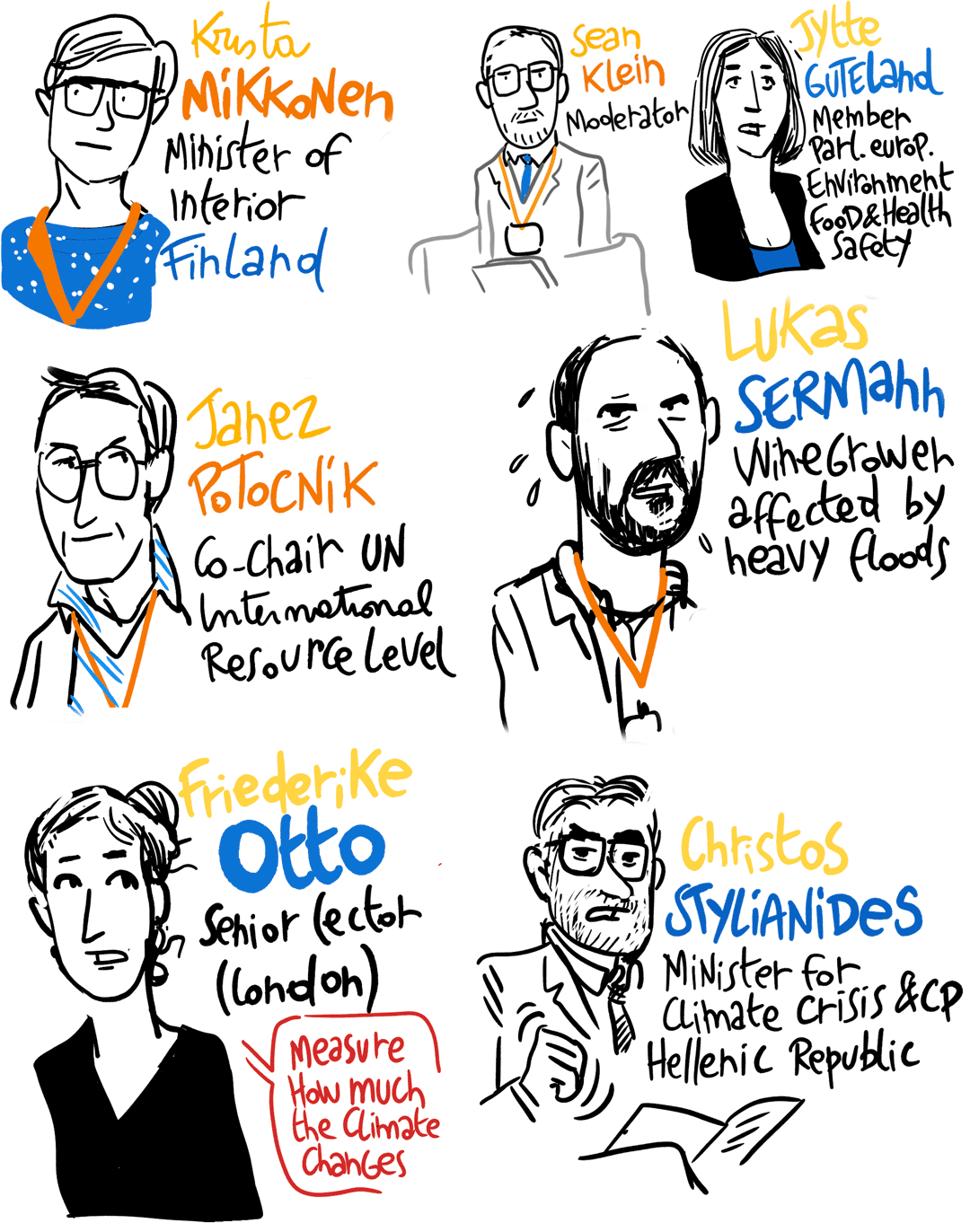 portraits-gros-plans-dercription Portraits en facilitation visuelle avec des gros plans sur les différents orateur