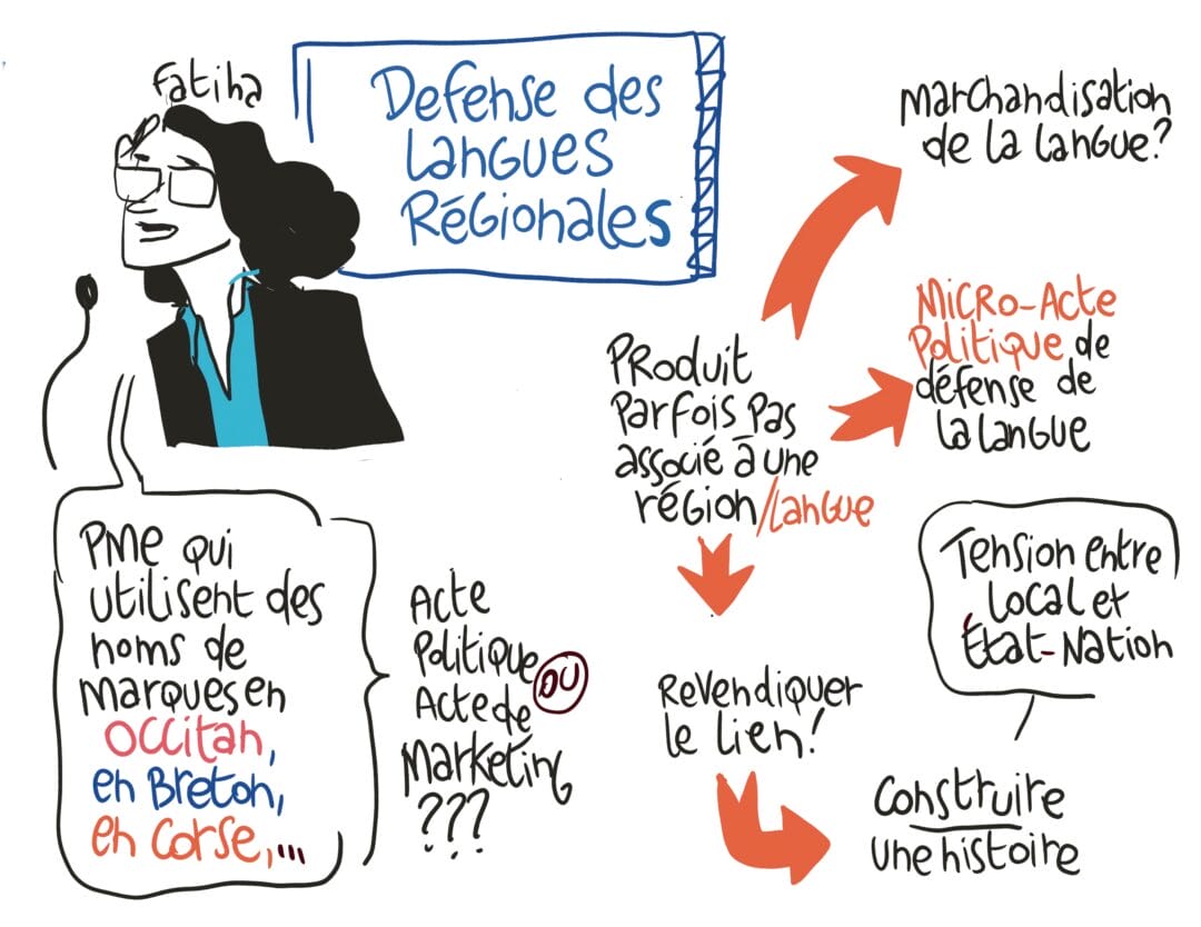 défense des langues régionales et marketing - facilitation visuelle