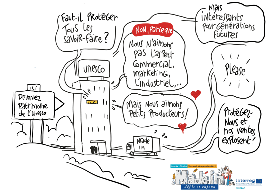 enregistrement de produits locaux au patrimoine de l'UNESCO - facilitation visuelle de Vincent Rif