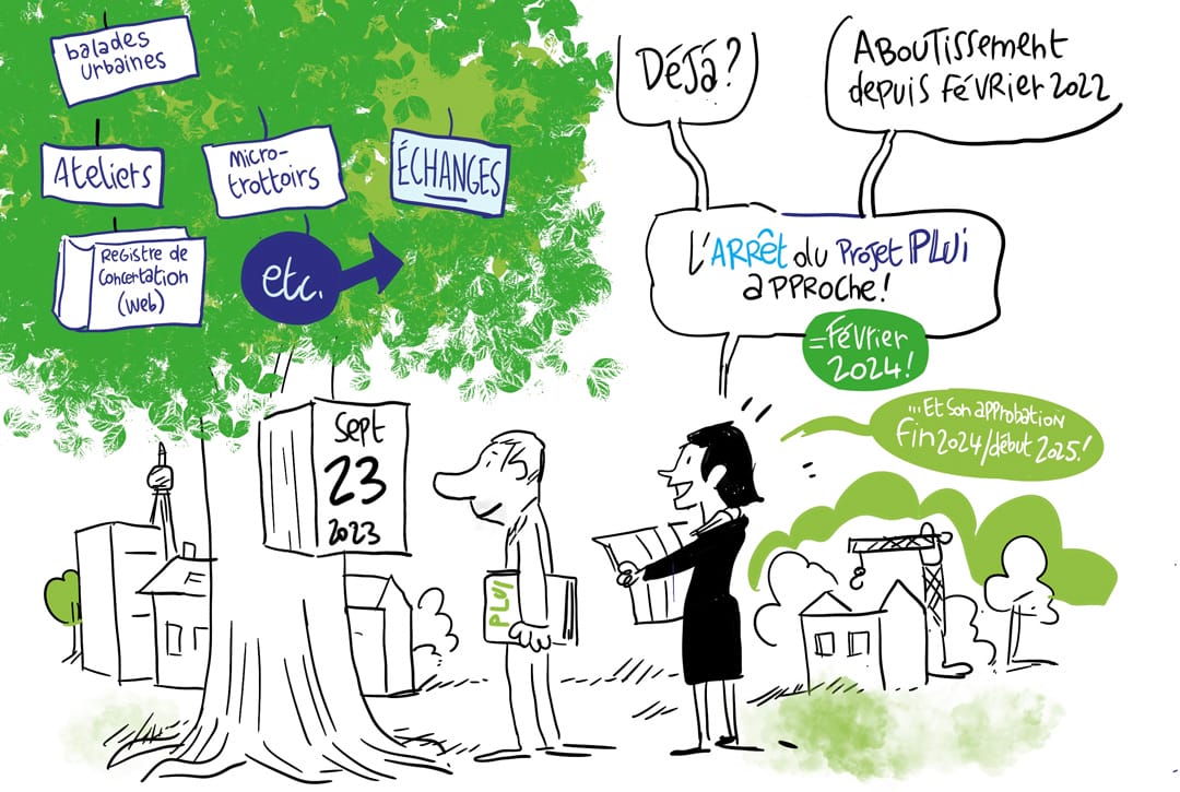 PLUI du Grand Paris ouest - urbanisme - le calendrier