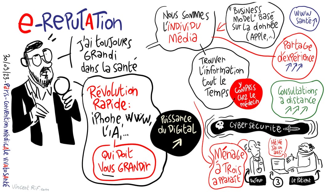 Convention médicale de Vivalto Santé - Paris -e-reputation