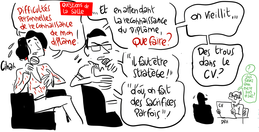 insertion professionnelle des migrants strategie Avec La Salle