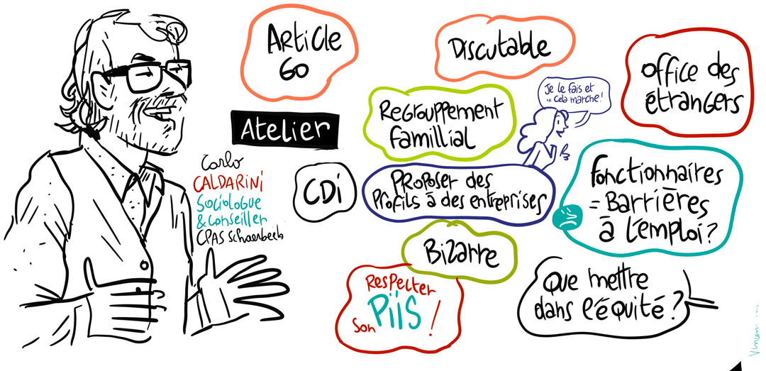 exil integration professionnelle cpas atelier italien