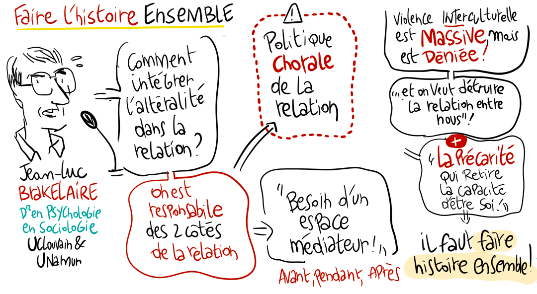 exil integration professionnelle cpas entraide jean luc brackelaire ensemble