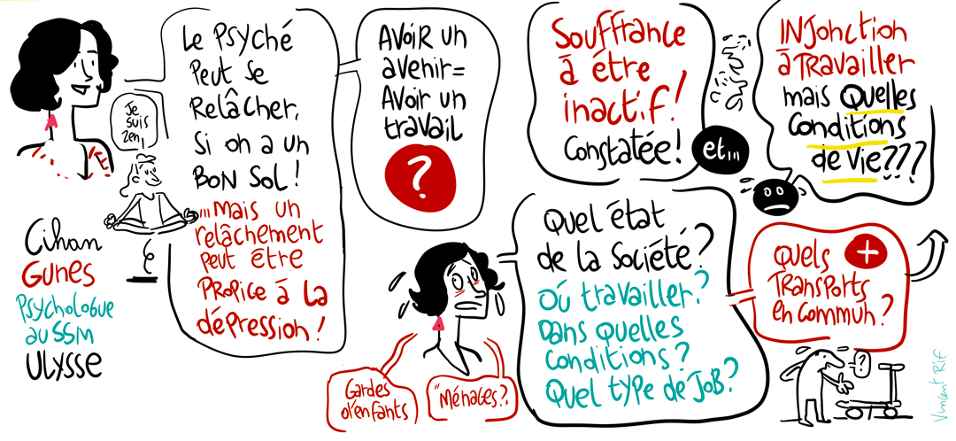 insertion professionnelle des migrants exil integration professionnelle travail psychologie