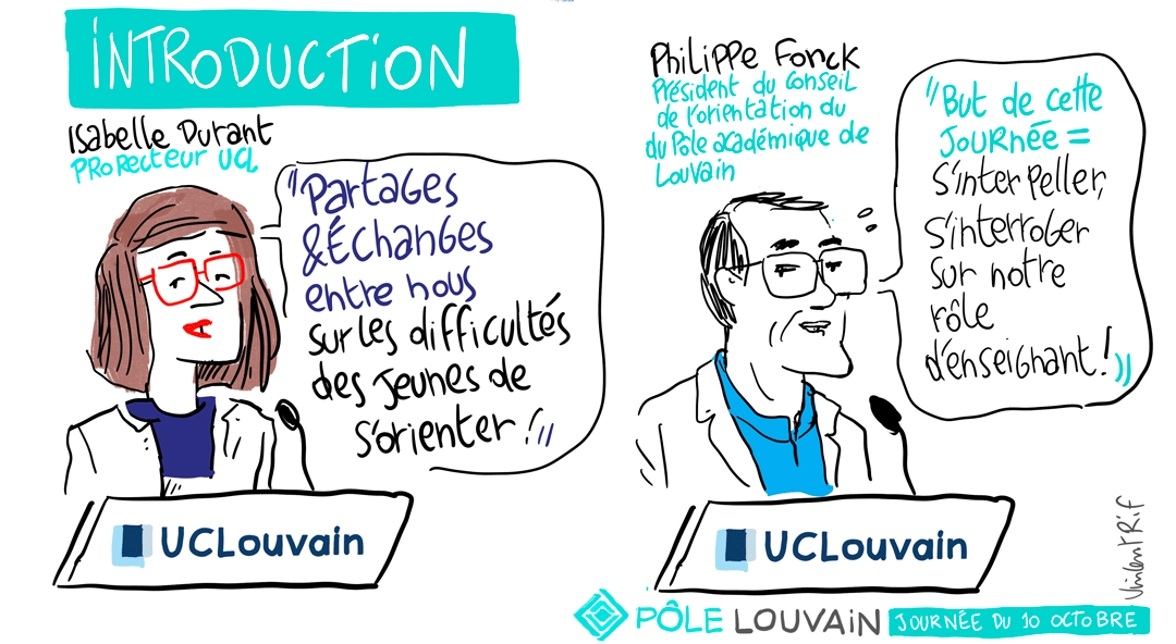 facilitation graphique pole louvain introduction