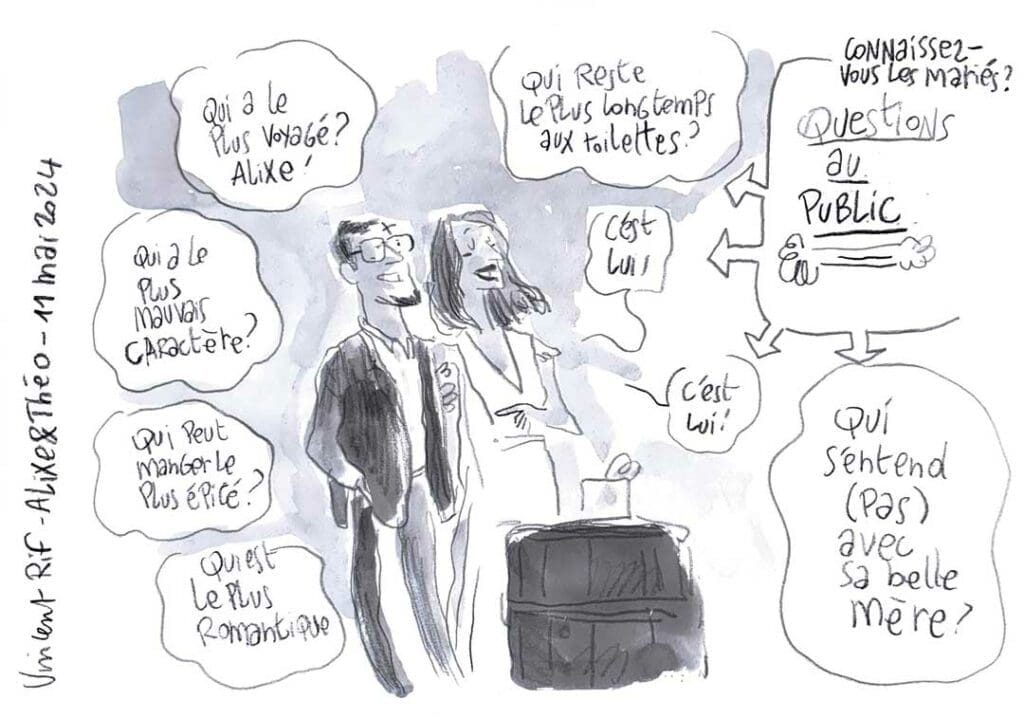 Dessin du mariage de Alixe et théo par dessinateur de mariage
