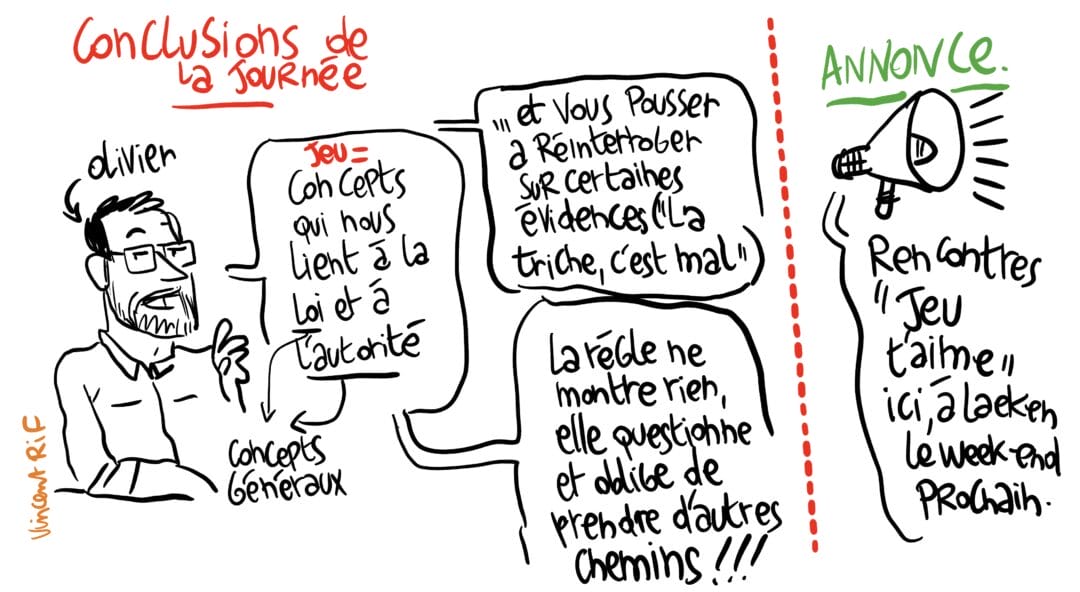 facilitation graphique pour un wokshop sur la règle du jeu - théorie