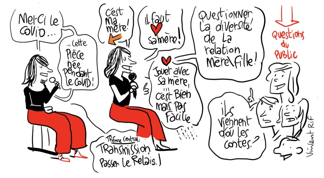Dessins du spectacle Quelles quelles filles transmettre le passé familial ?