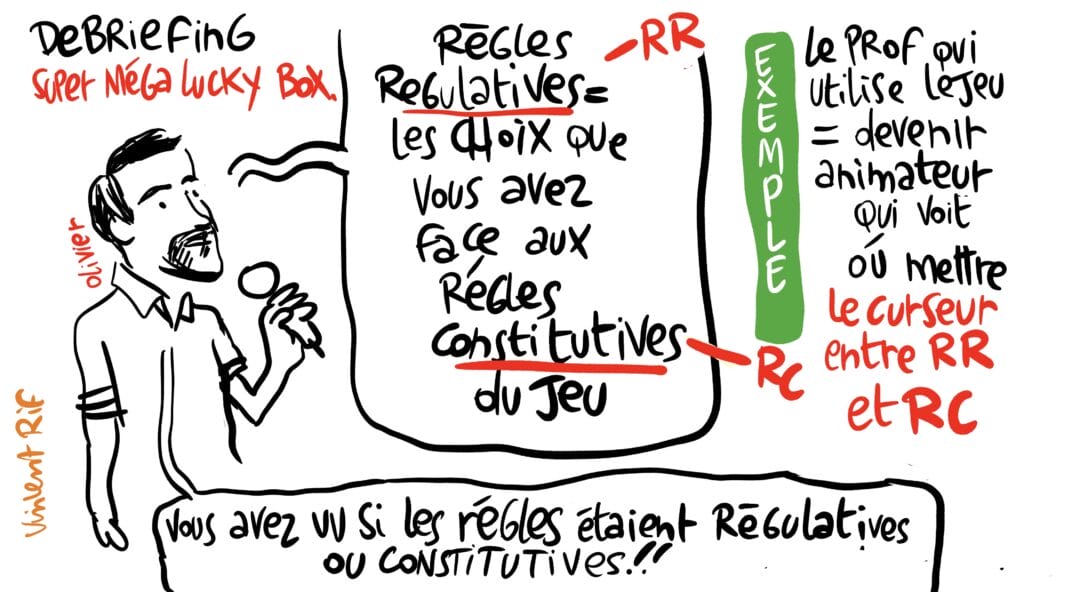 facilitation graphique pour un wokshop sur la règle du jeu - introduction