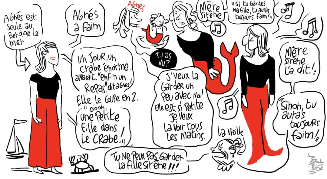 Dessins du specla sirène et la faim